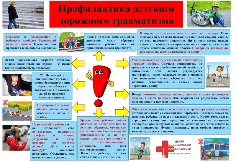 Профилактика травматизма и гибели детей в результате ДТП